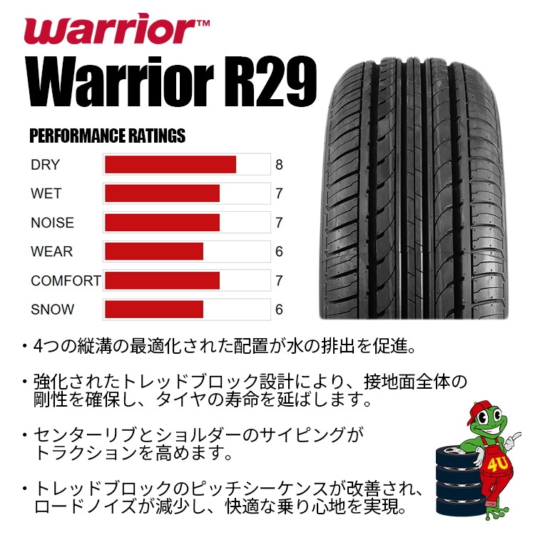 2021年製 Warrior ウォーリア R29 185/65R14 86H 185/65-14｜サマー